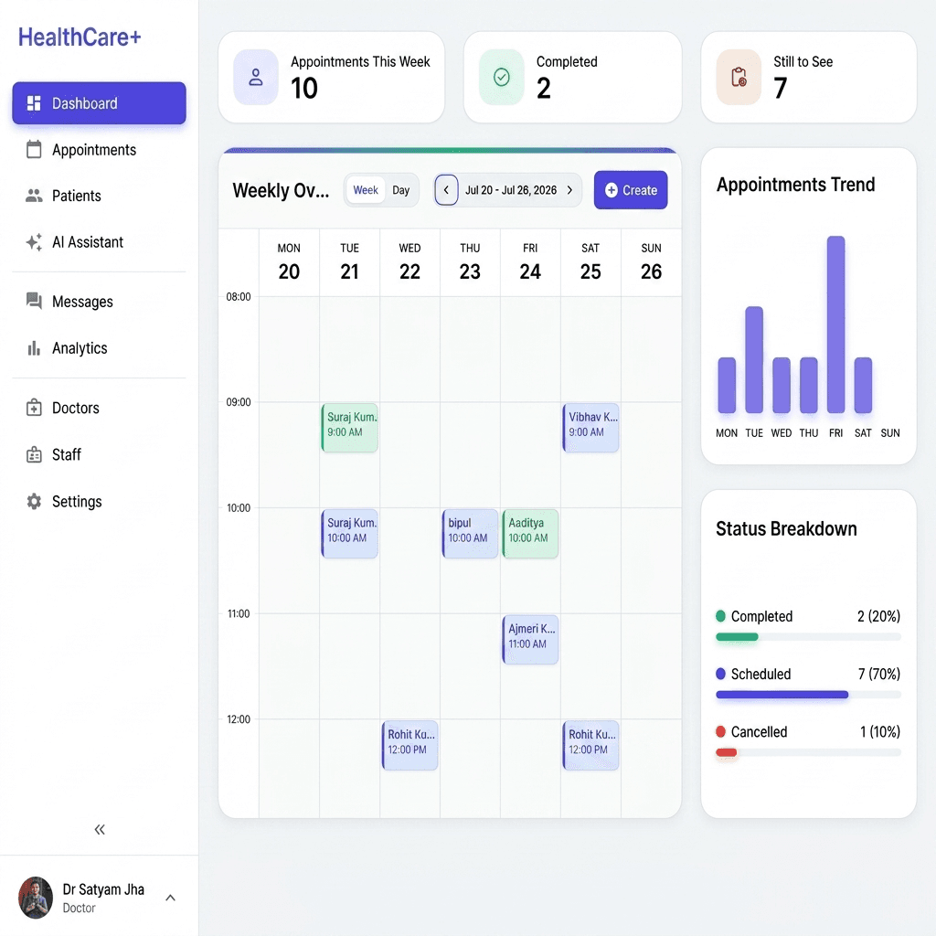 DocXion Doctor Dashboard Interface
